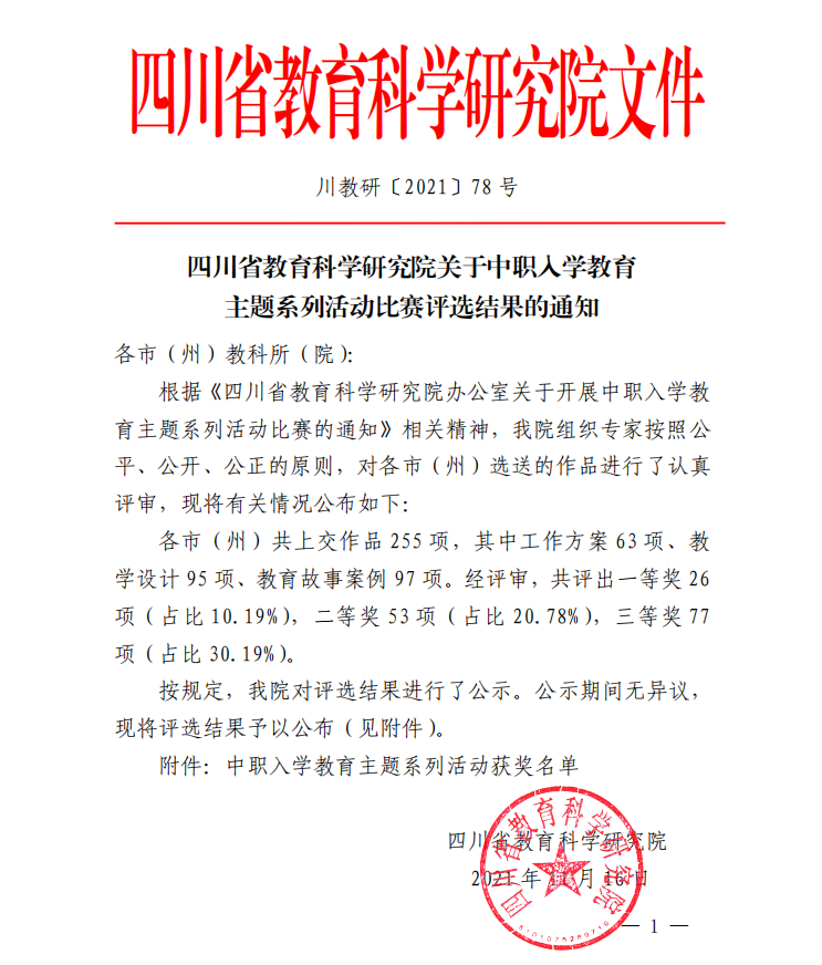 喜报:热烈祝贺我校在四川省中职入学教育主题系列活动比赛中喜获佳绩！