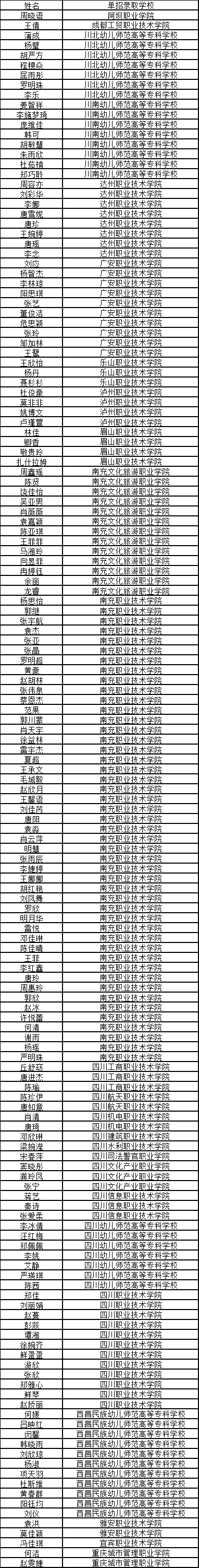 喜报