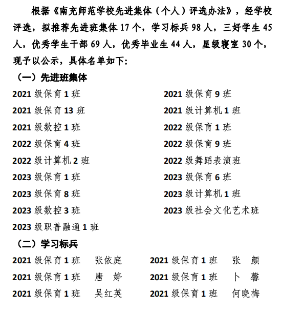 南充师范学校 关于2023-2024学年度上期 先进班集体、学习标兵、三好学生、优秀学生干部、优秀毕业生评选结果的公示