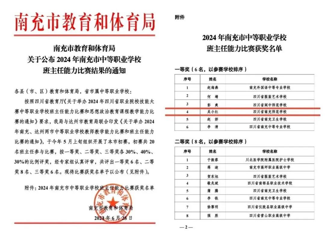 喜报 | 南充师范学校教师团队荣获10项一等奖