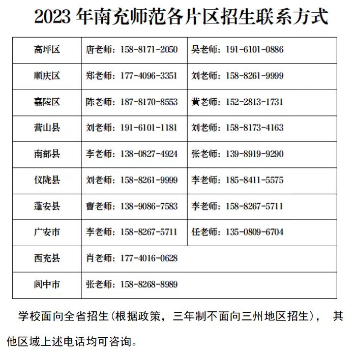 捷径还是鸡肋？多省市加大力度探索中职“直升”本科