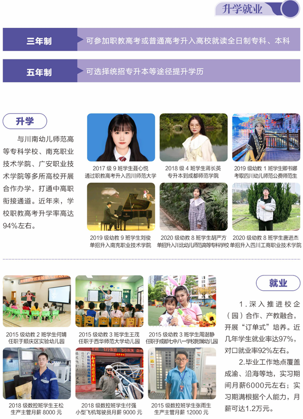 升学就业