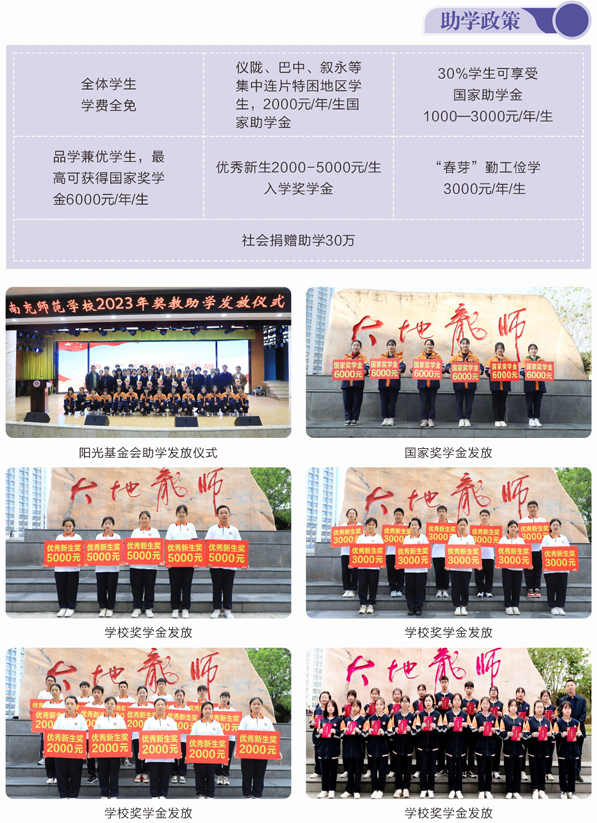2024年助学政策