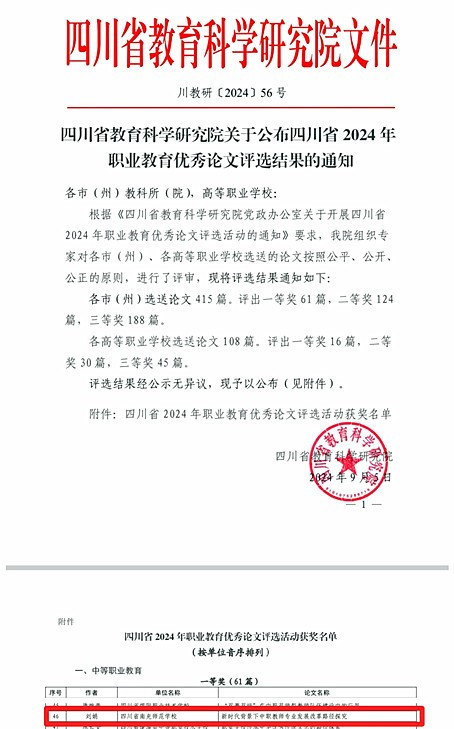 喜  报//南充师范学校8位教师分获论文比赛省级、市级奖项