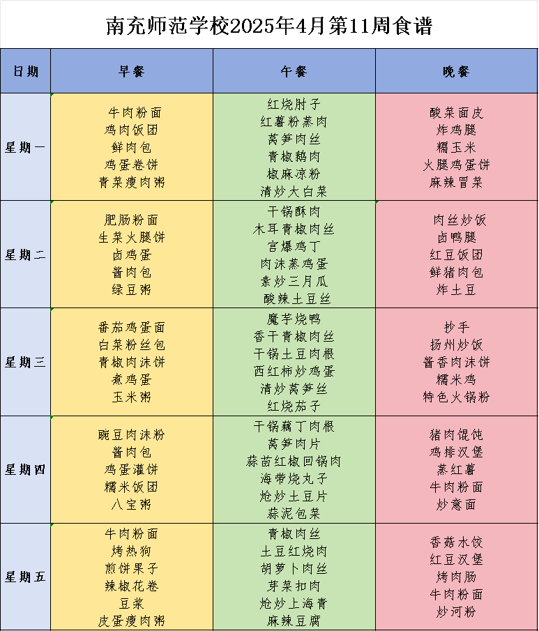 南充师范学校膳食中心第十一周营养食谱，来啦！
